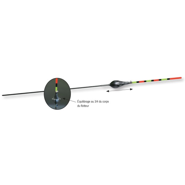Flotteur WATER QUEEN Meteor pac fendu 2.8g - Flotteurs Truite (13421647