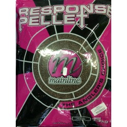 Micro Pellets Mainline Response Carp Pellets Cell - 5 kg
