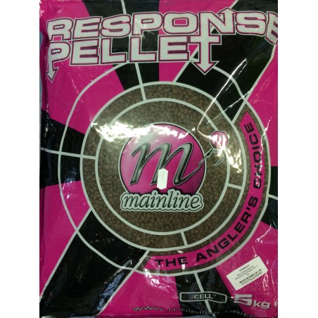 Micro Pellets Mainline Response Carp Pellets Cell - 5 kg