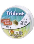 Nylon de pesca Azul 0.25 mm - Yamaha Fernando Giraldez